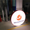 Silk Screen Printing Round LED Illuminated light box