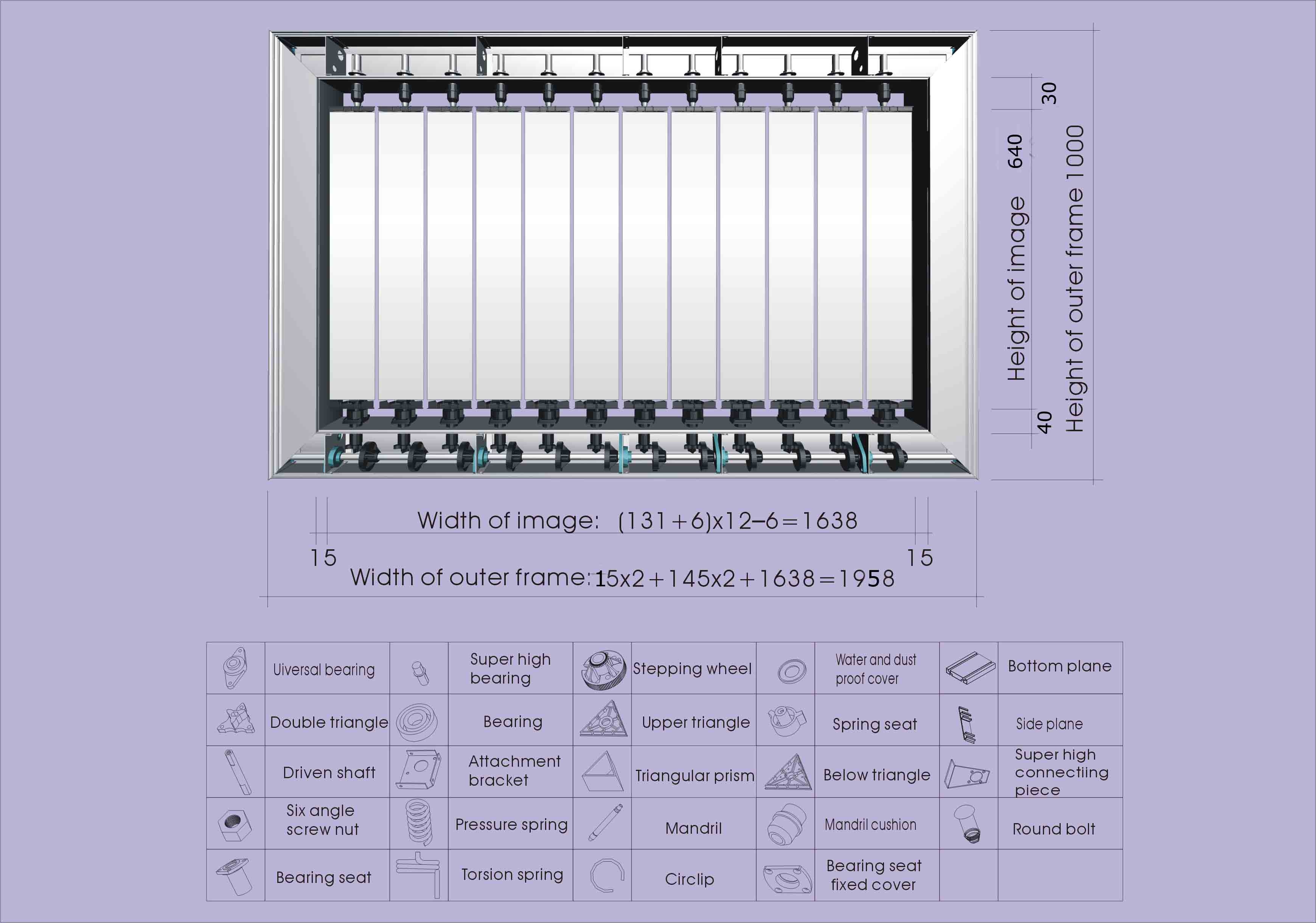Specification of Tri-Vision Billboard
